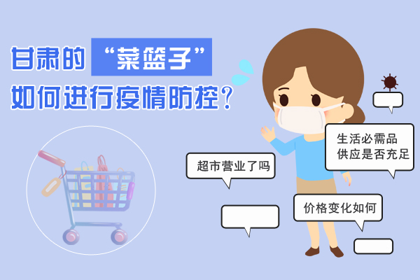 一圖讀懂|甘肅的“菜籃子”如何進行疫情防控？