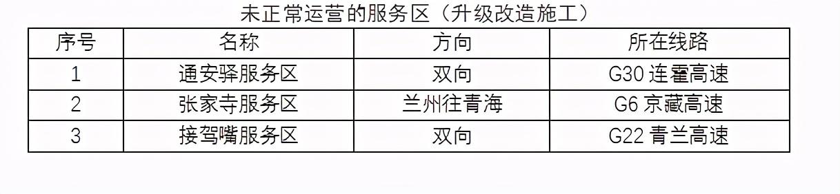 2020年國(guó)慶、中秋雙節(jié)甘肅省公路出行指南