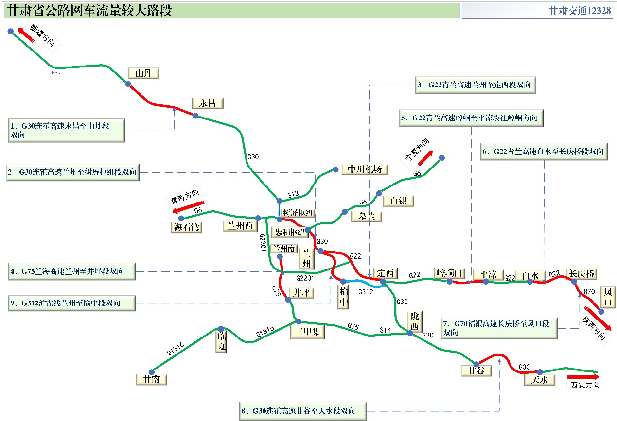 2020年國(guó)慶、中秋雙節(jié)甘肅省公路出行指南