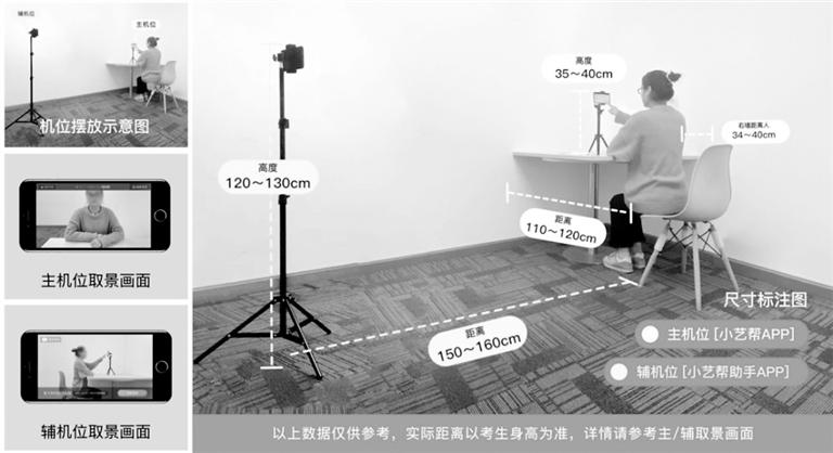 中國(guó)傳媒大學(xué)藝考初試需兩部手機(jī)：一部用于作答，一部實(shí)時(shí)監(jiān)考