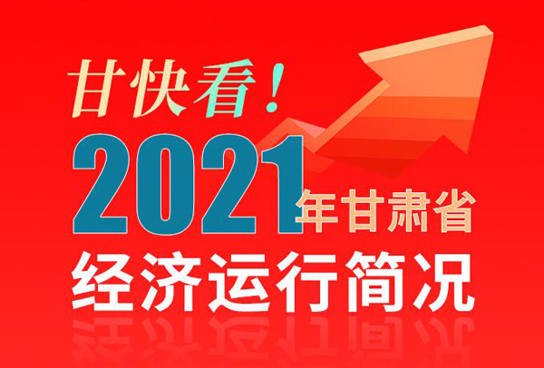 【海報】甘快看！2021年甘肅省經濟運行簡況