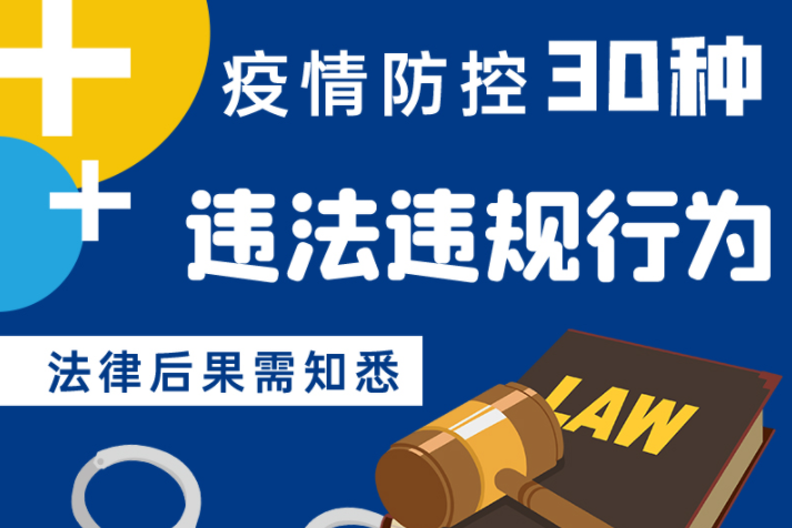 圖解|警惕！這30種疫情防控違法違規(guī)行為及法律后果了解一下