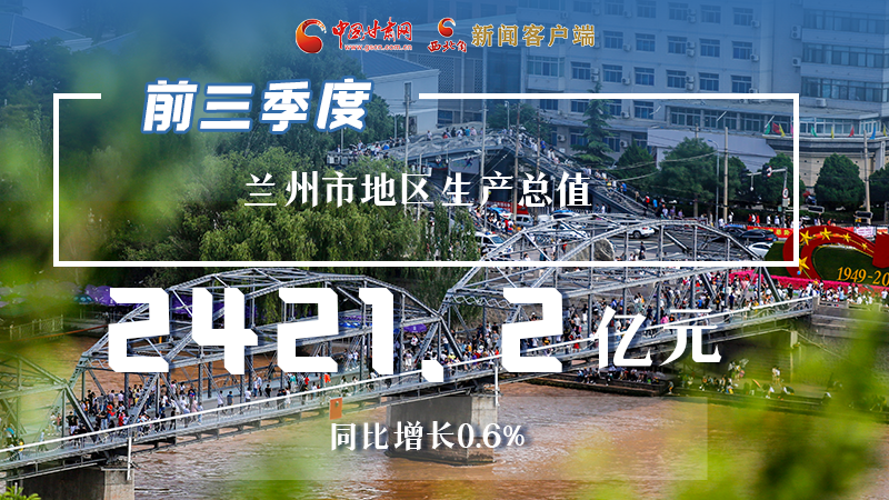 海報(bào)|穩(wěn)中有進(jìn)，蘭州市前三季度進(jìn)度條這樣刷新！