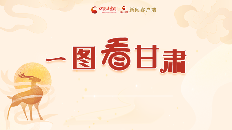 圖解|“實(shí)力派”甘肅，哪點(diǎn)驚艷了你？