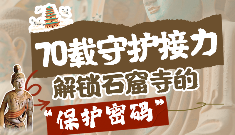 千年石窟 匠心傳承| 70載守護(hù)接力，解鎖石窟寺的“保護(hù)密碼”