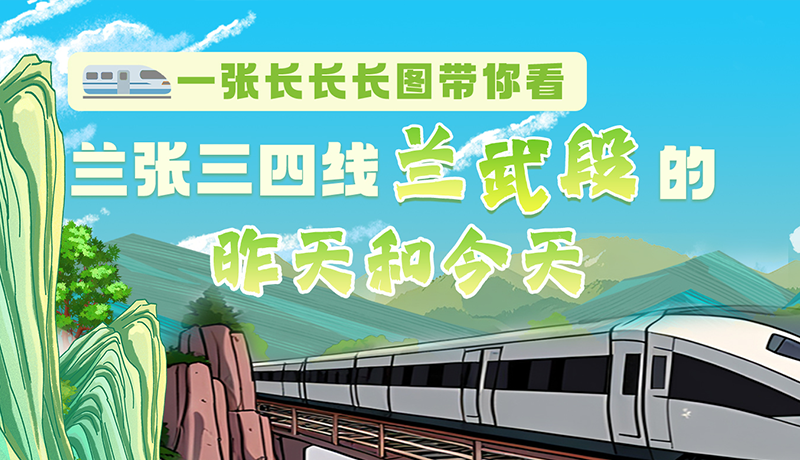 沿著絲路遇見你·最美鐵路人|一張長(zhǎng)長(zhǎng)長(zhǎng)圖，帶你看蘭張三四線蘭武段的昨天和今天